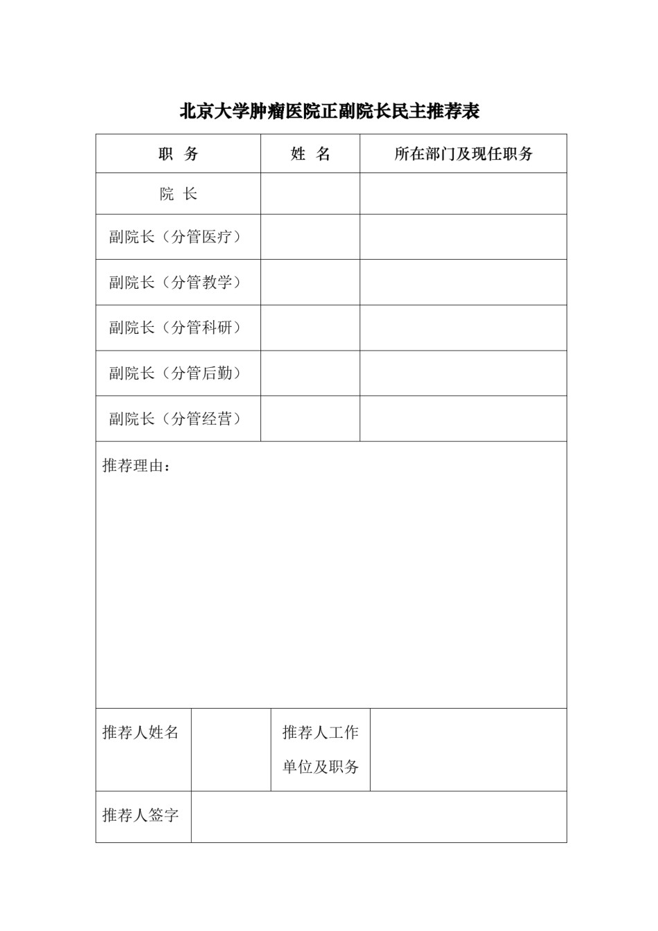 2022年医学专题—北京大学第三医院院长、副院长自荐登记表.docx_第1页