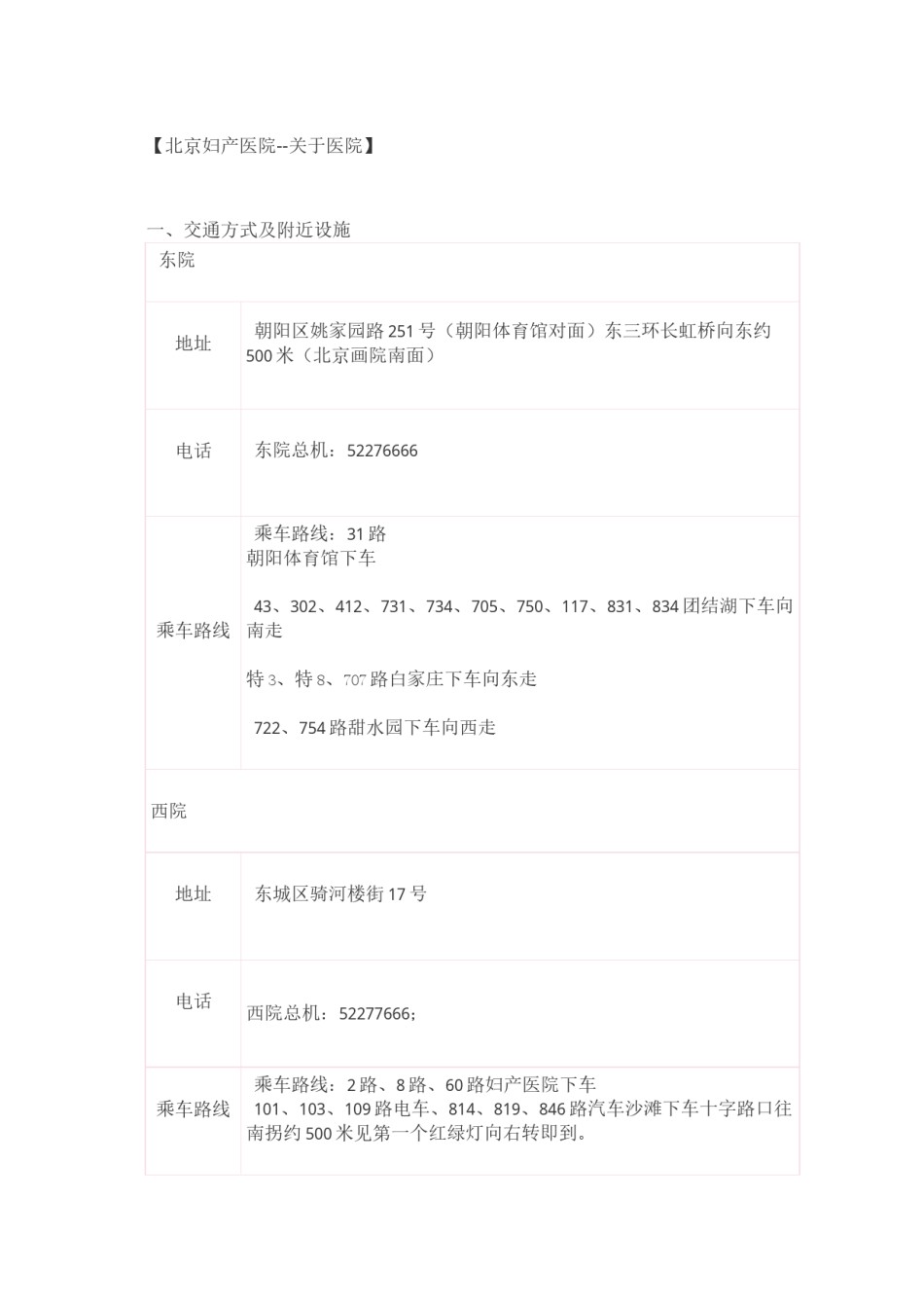 2022年医学专题—北京妇产医院建档汇总.docx_第1页