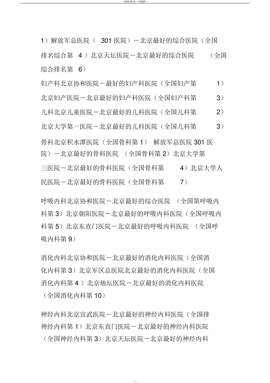 2022年医学专题—北京各大医院科室强项一览-值得收藏!.doc_第2页