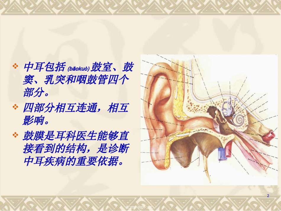 2022年医学专题—北京世纪坛医院耳鼻咽喉科汪学勇医师.ppt_第2页