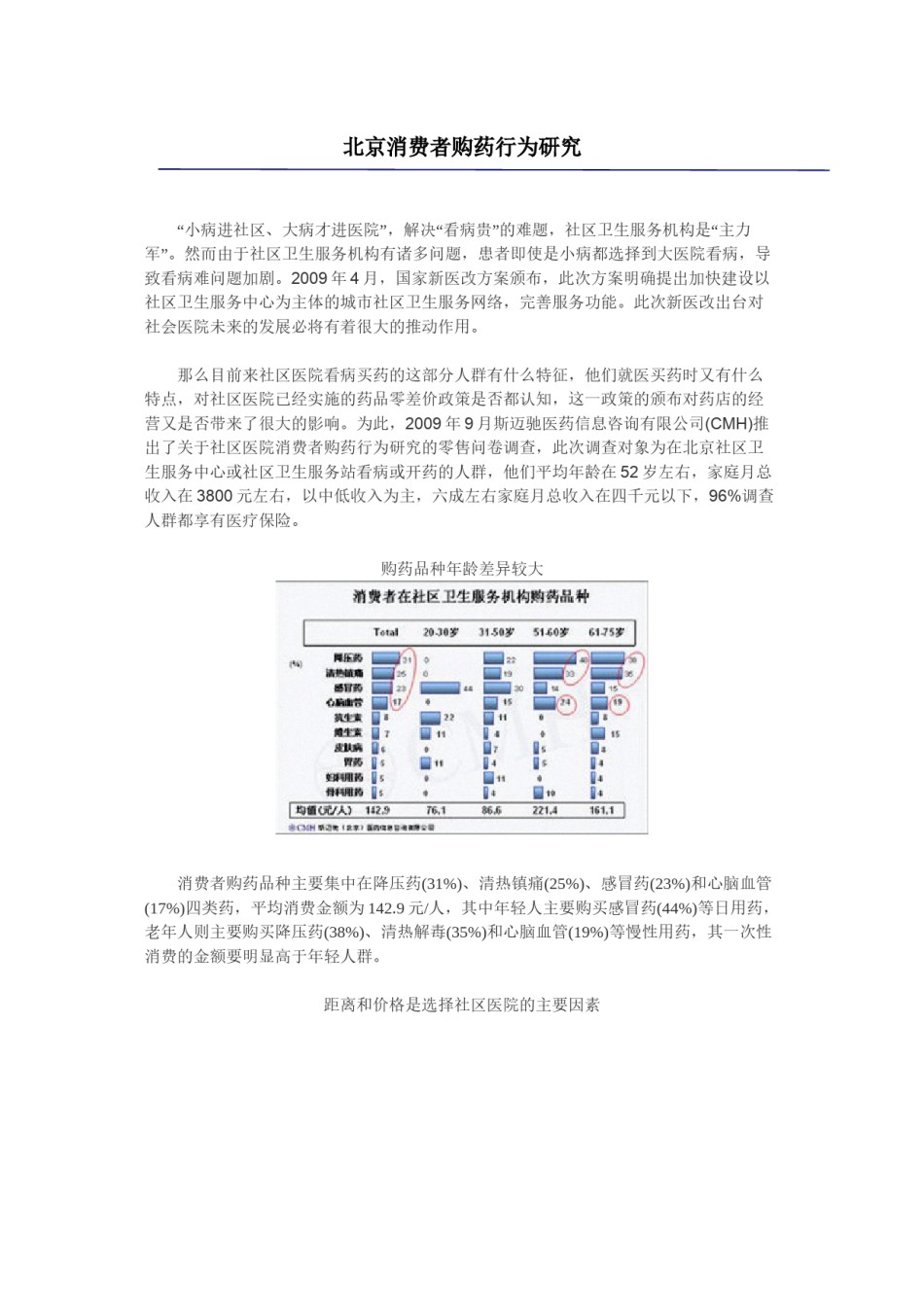 2022年医学专题—北京消费者购药行为研究.docx_第1页
