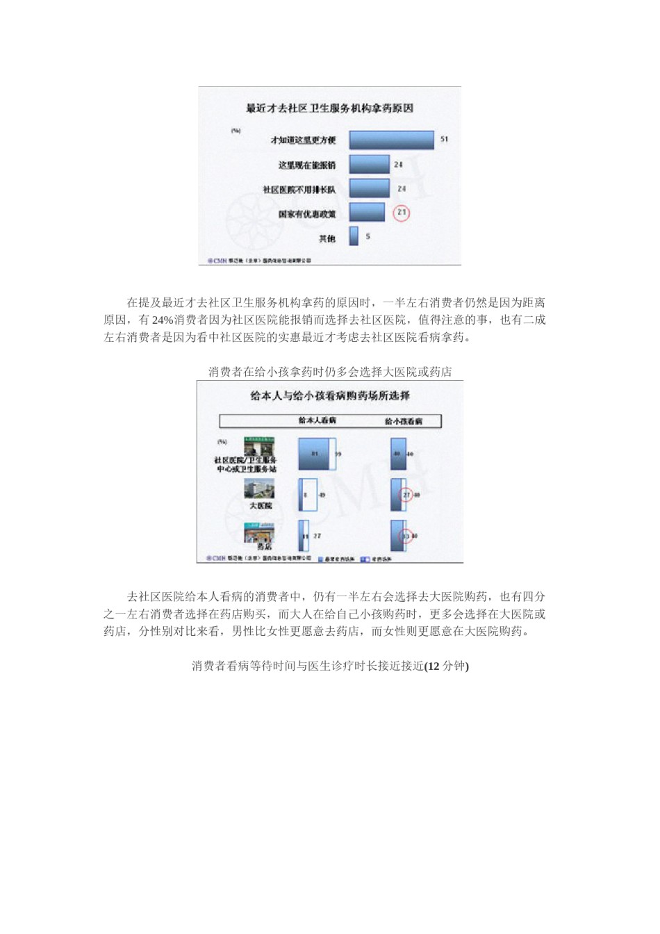 2022年医学专题—北京消费者购药行为研究.docx_第3页