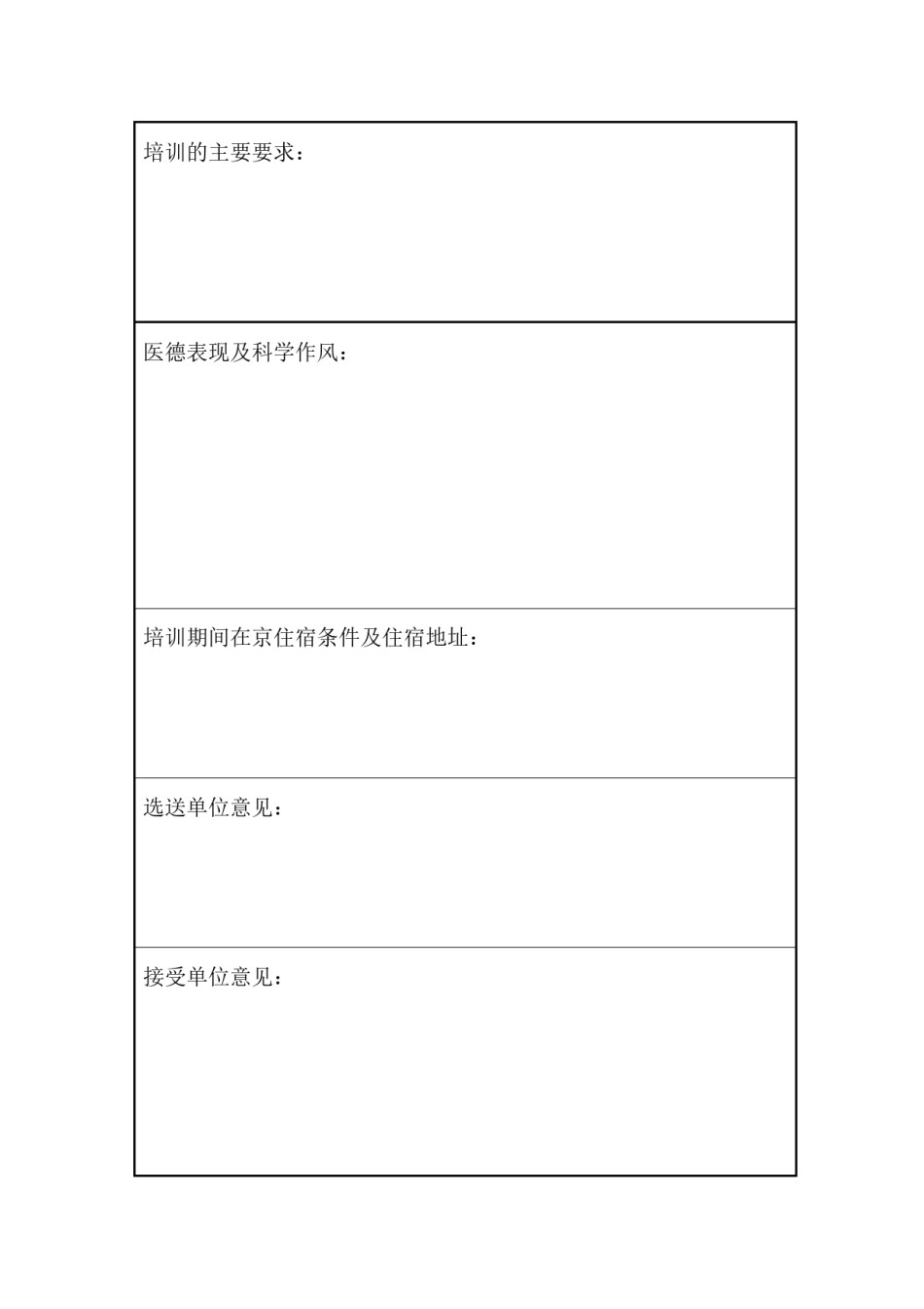 2022年医学专题—北京协和医院进修生申请表.docx_第2页