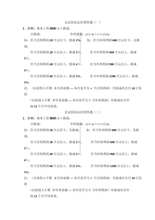 2022年医学专题—北京医院工资标准.docx