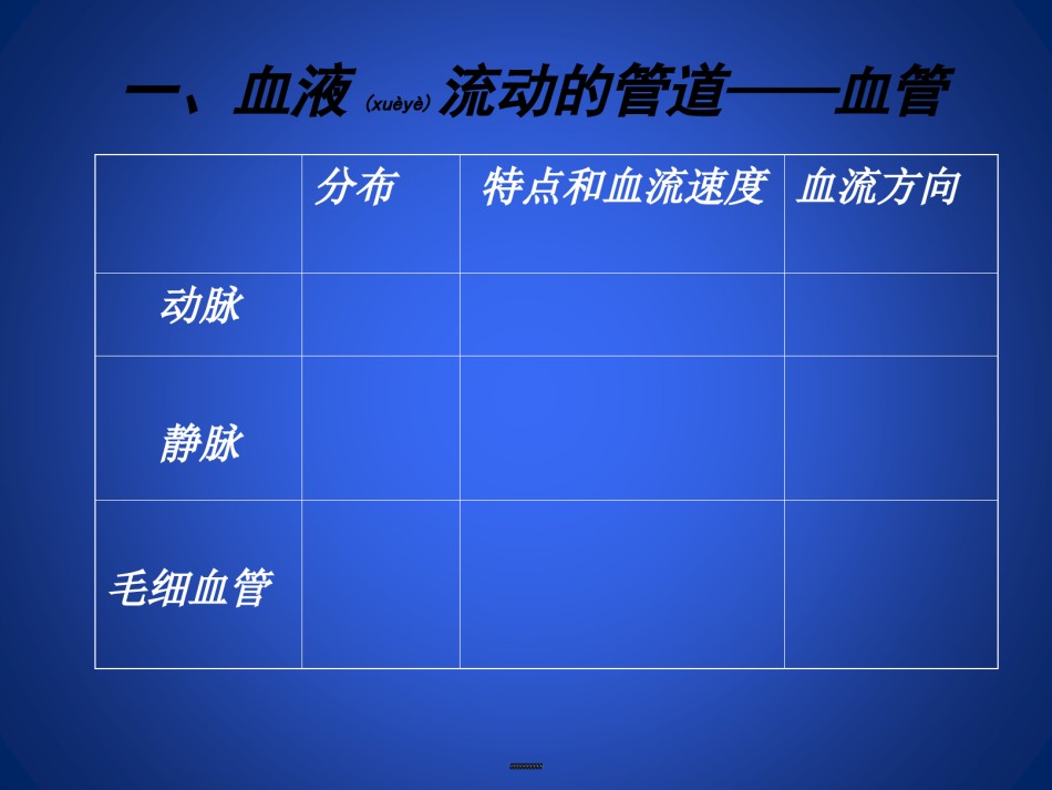2022年医学专题—北师大版-血液循环.ppt_第3页