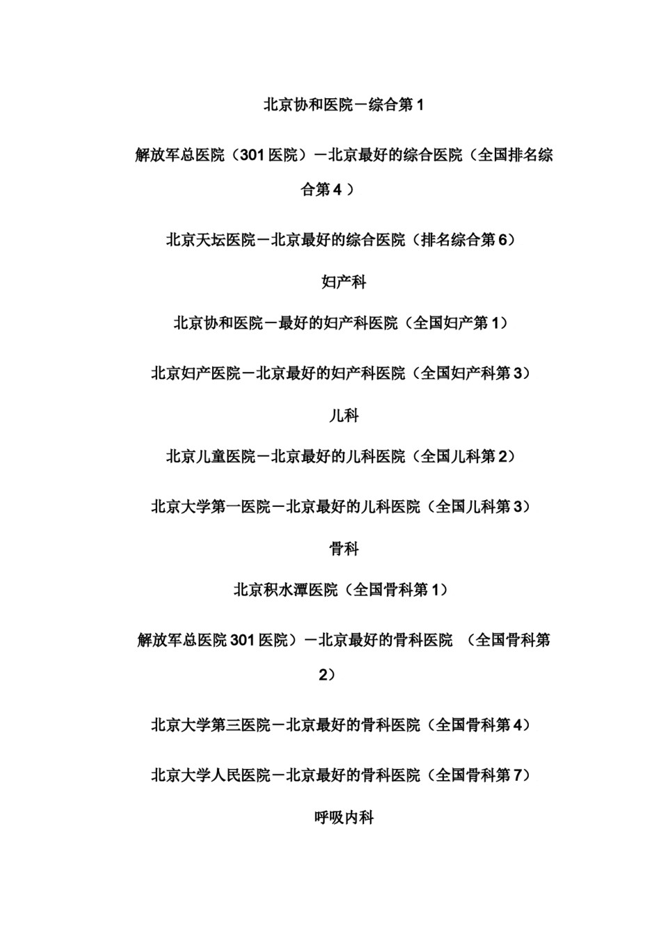 2022年医学专题—北京最好的医院.docx_第1页