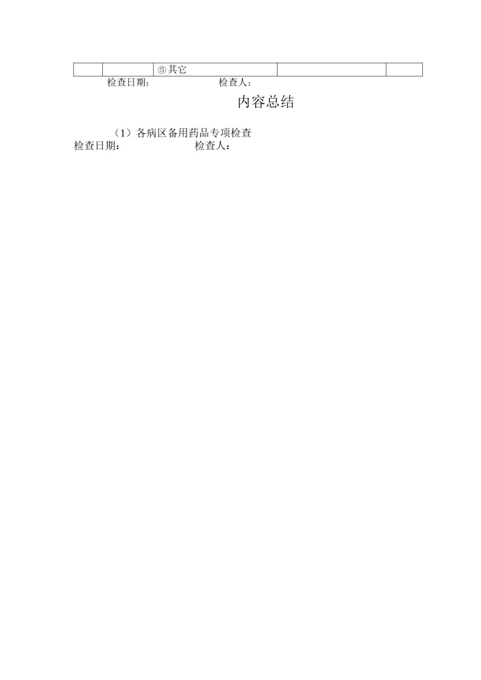 2022年医学专题—备用药品检查表.docx_第2页