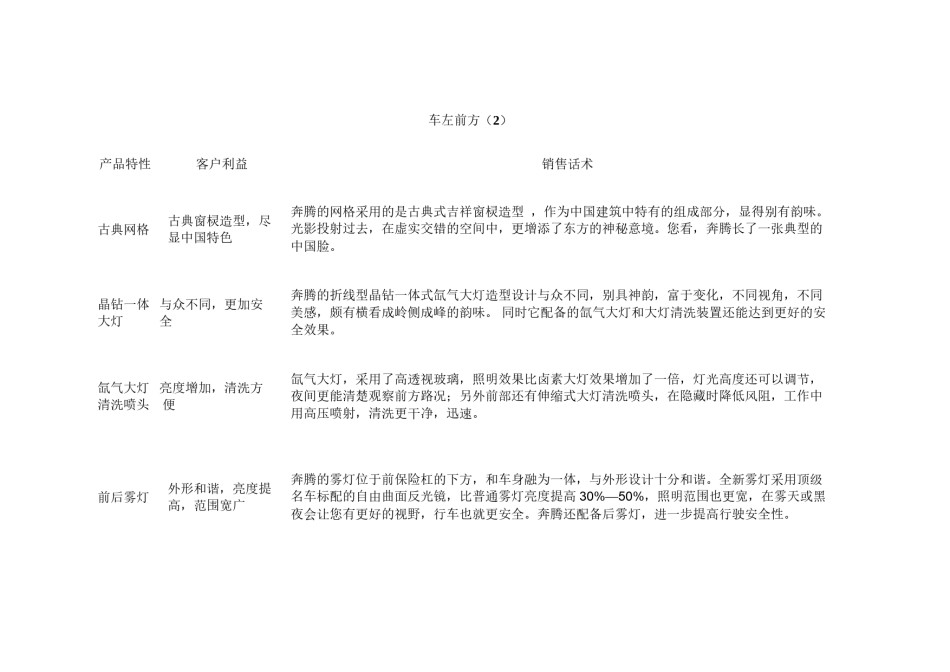 2022年医学专题—奔腾-六方位绕车话术.docx_第3页