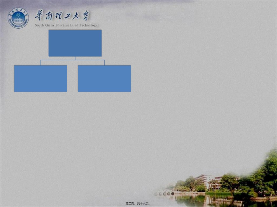 2022年医学专题—本科生医保资料提交终版浅谈.ppt_第2页