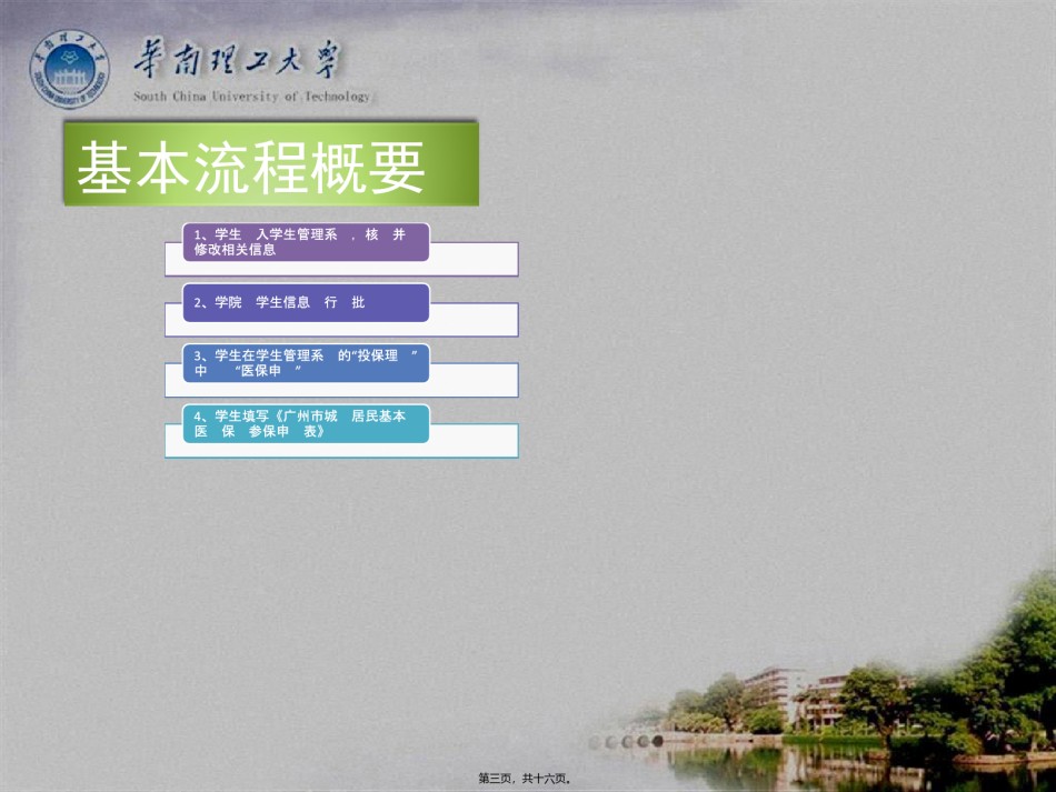 2022年医学专题—本科生医保资料提交终版浅谈.ppt_第3页