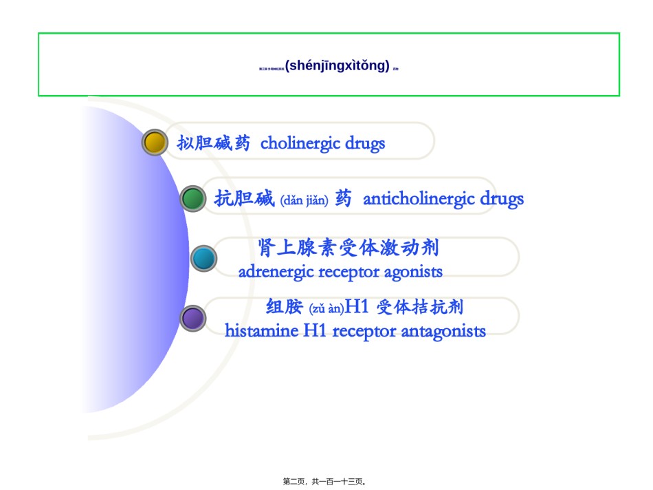2022年医学专题—本科业余药化03.ppt_第2页