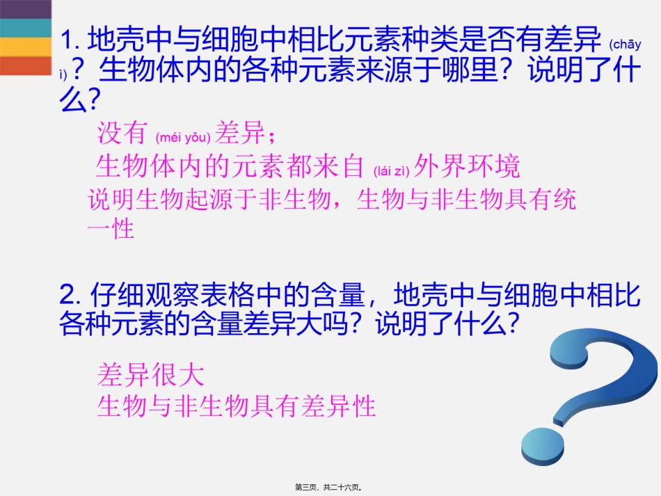 2022年医学专题—必修1-分子与细胞-第1节-细胞中的元素和化合物.ppt_第3页