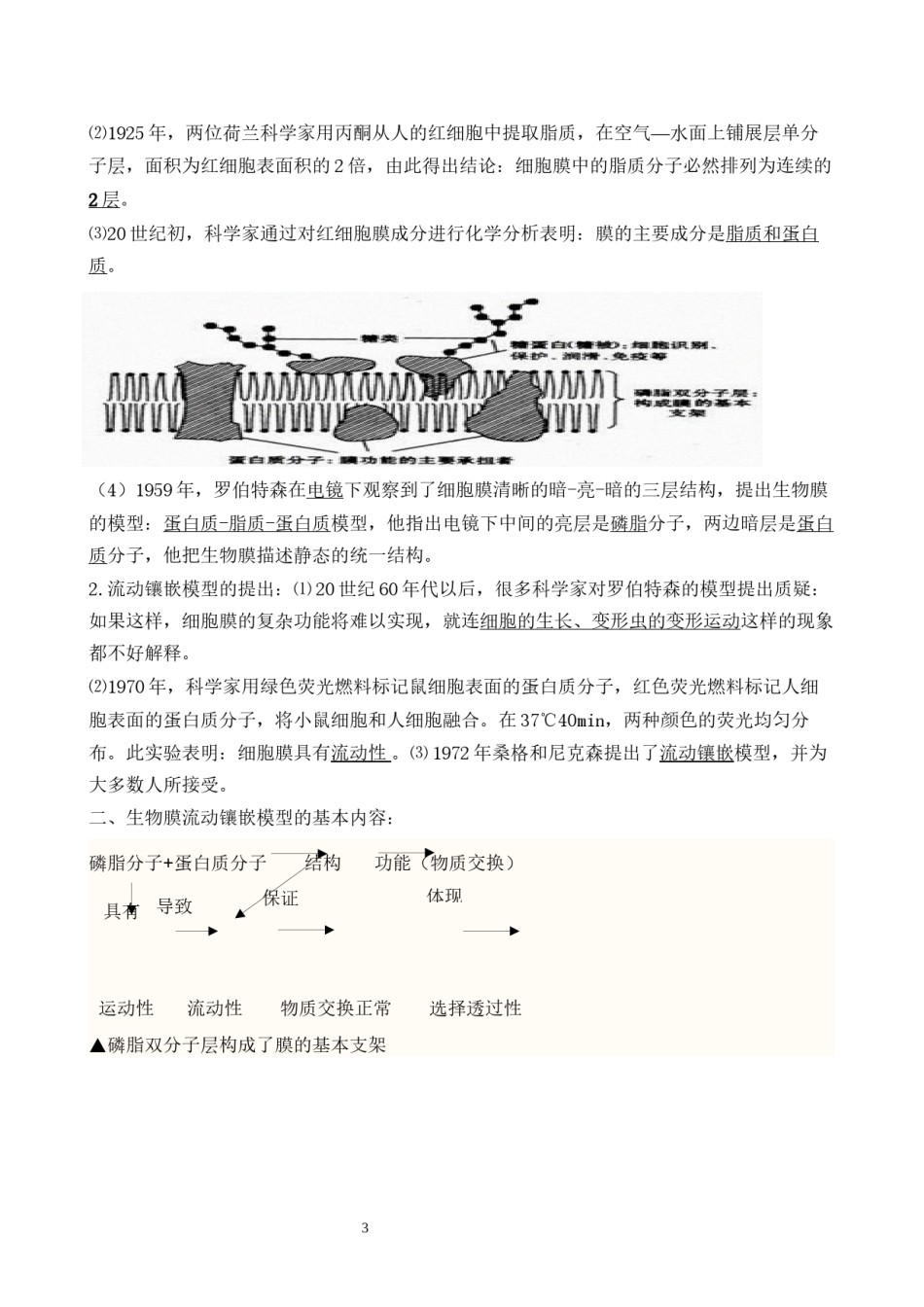 2022年医学专题—必修1-细胞的物质输入和输出知识点详解(1).docx_第3页