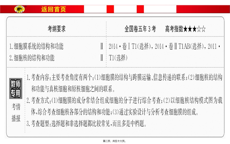 2022年医学专题—必修1第二单元第1讲细胞膜和细胞核剖析.ppt_第2页