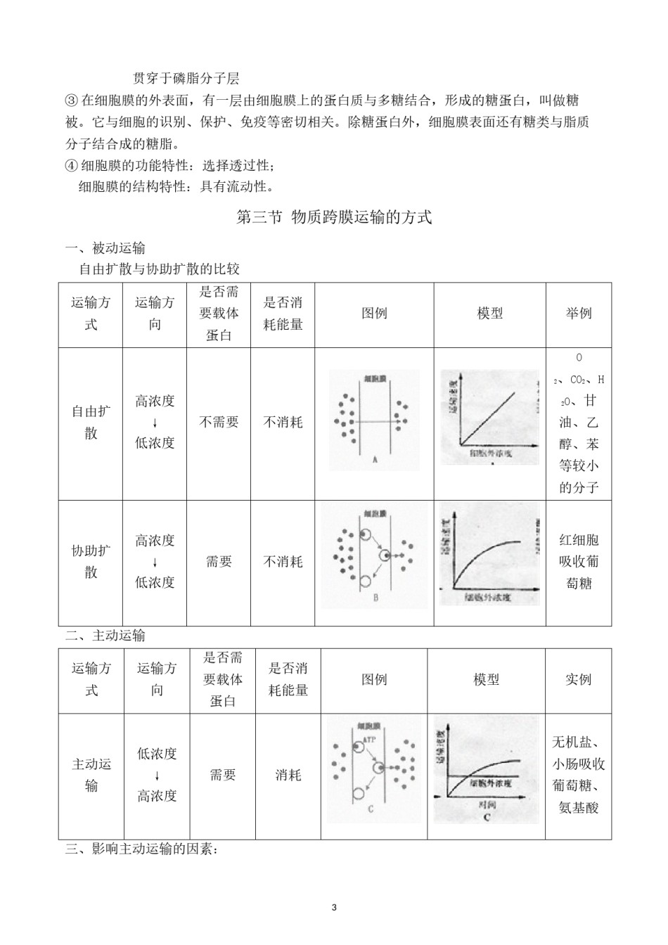 2022年医学专题—必修1第四章--细胞的物质输入和输出(知识点).docx_第3页