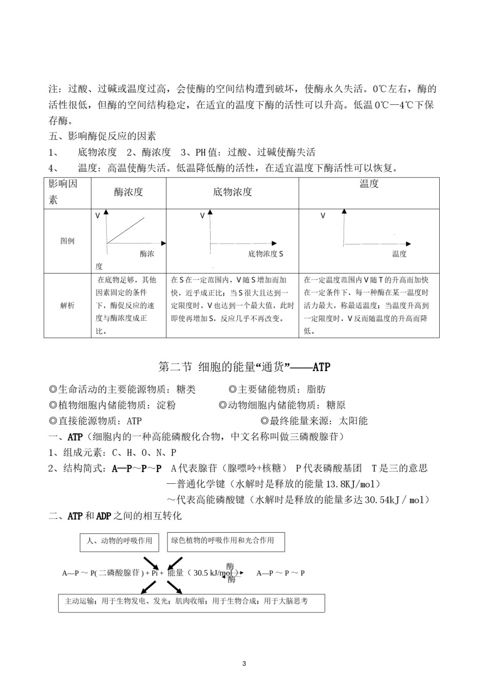 2022年医学专题—必修1第五章--细胞的能量供应和利用(知识点).docx_第3页