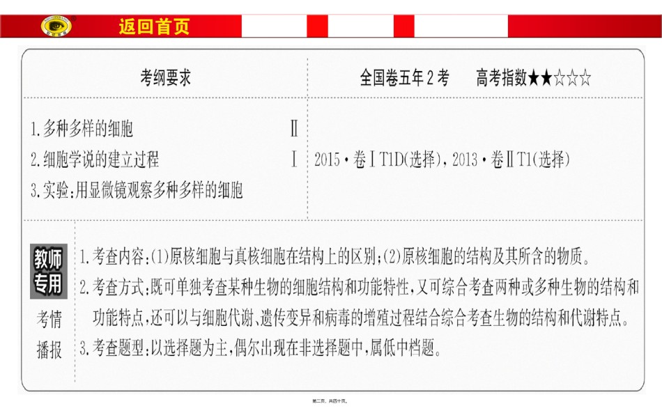 2022年医学专题—必修1第一单元第1讲走近细胞详解.ppt_第2页