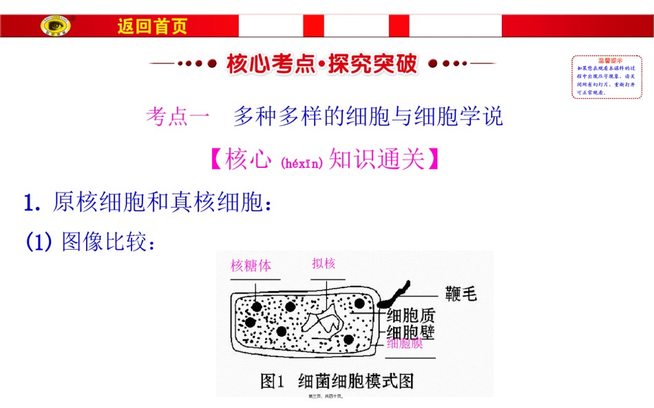 2022年医学专题—必修1第一单元第1讲走近细胞详解.ppt_第3页
