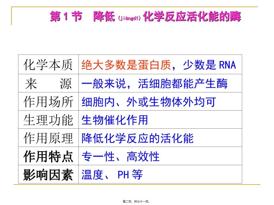 2022年医学专题—必修一-第5章-细胞的能量供应和利用2013.ppt_第2页