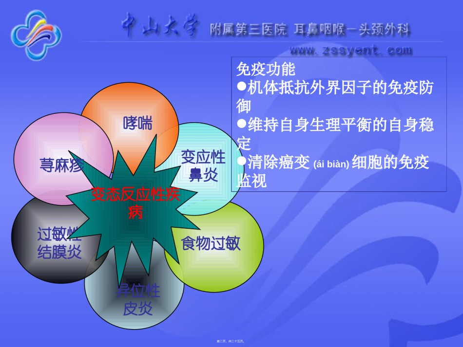 2022年医学专题—变-应-性-鼻-炎.ppt_第2页