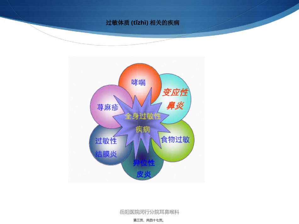 2022年医学专题—变应性鼻炎与冬病夏治.pptx_第3页