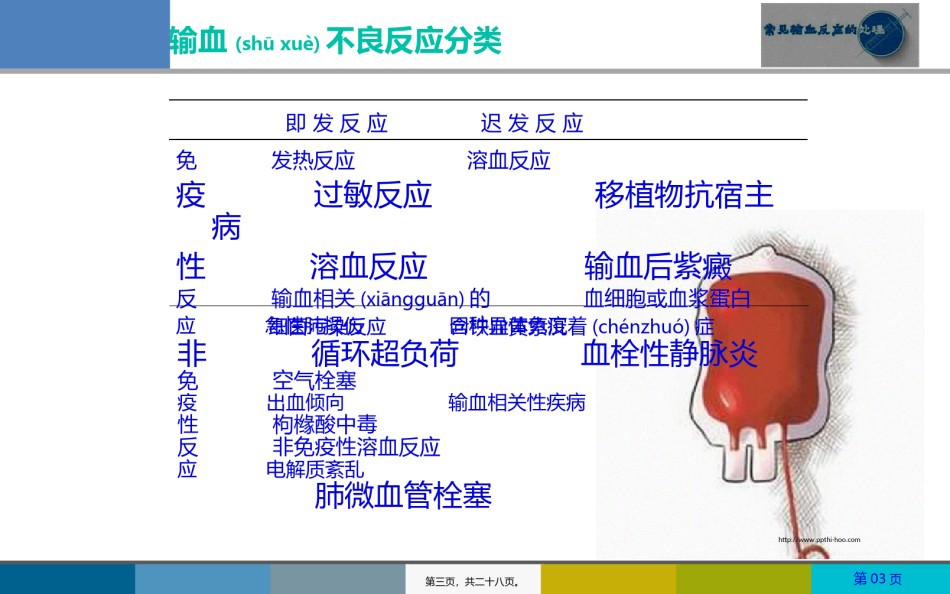 2022年医学专题—常见输血反应的处理.ppt_第3页