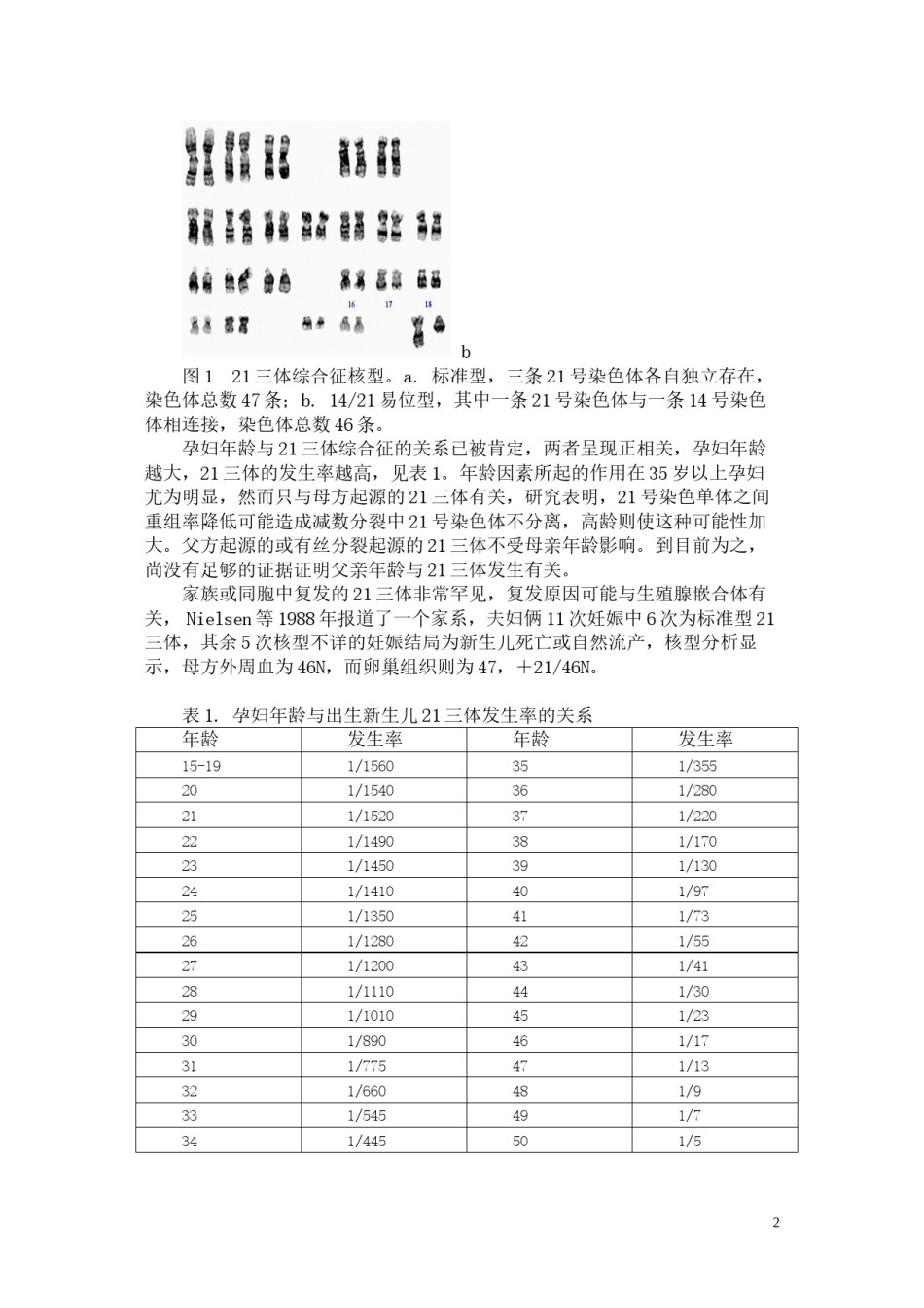 2022年医学专题—常见胎儿出生缺陷诊疗常规.docx_第2页