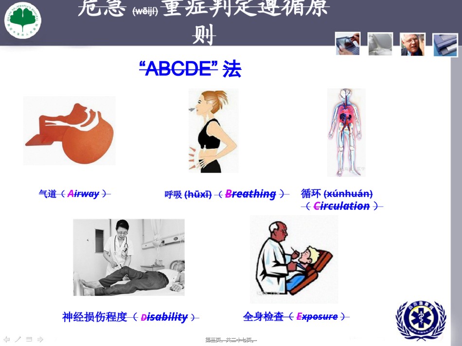 2022年医学专题—常见危急重症评估及处置.ppt_第3页