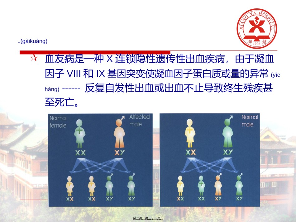 2022年医学专题—常见血液病-血友病.ppt_第2页