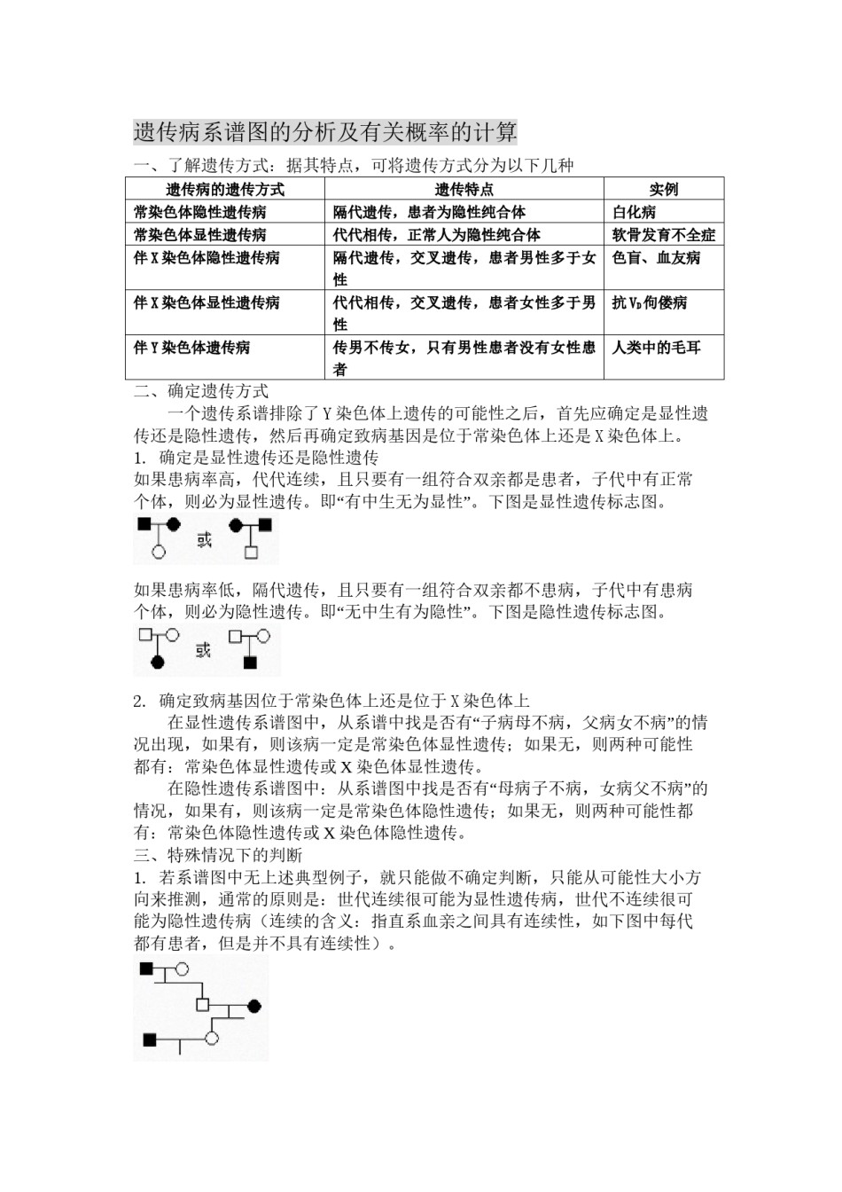 2022年医学专题—常见遗传病系谱图分析.docx_第1页