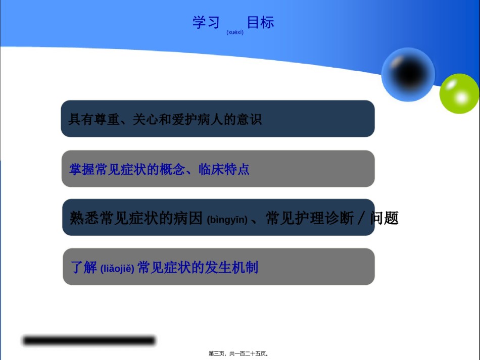 2022年医学专题—常见症状评估201798.ppt_第3页