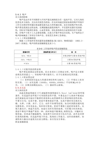 2022年医学专题—常见职业病禁忌症...docx