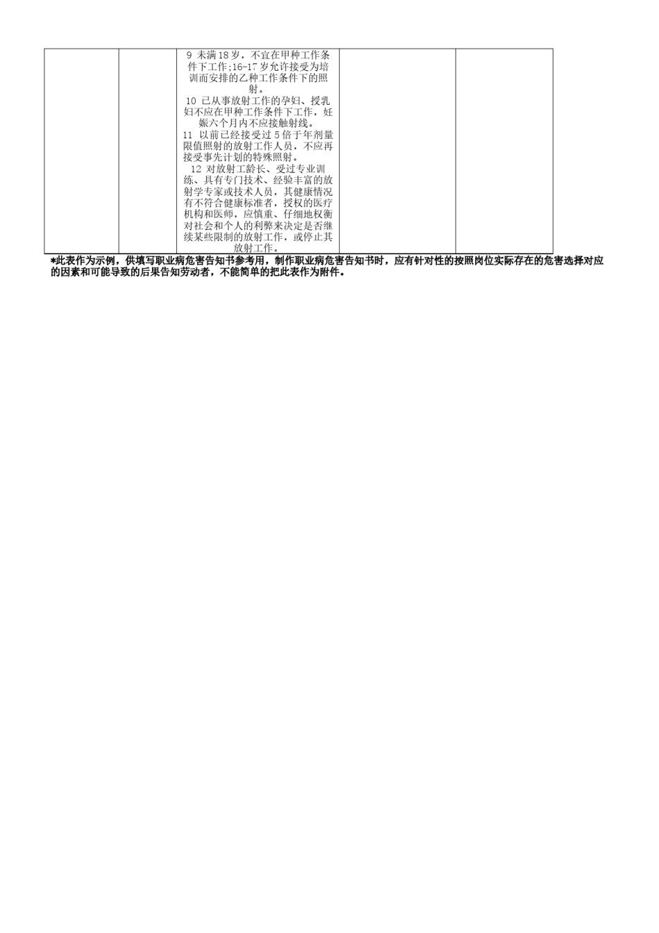 2022年医学专题—常见职业病危害告知内容参考模版(增加放射从业人员告知内容).docx_第3页