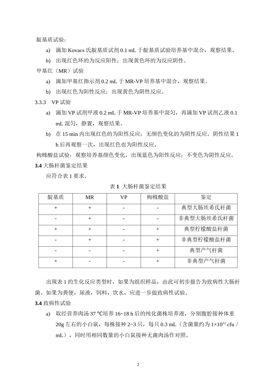 2022年医学专题—常见猪病检测方法.docx_第2页