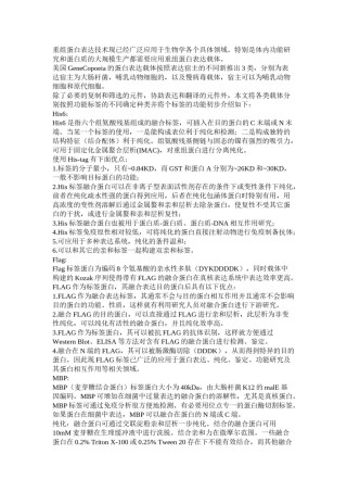 2022年医学专题—常用蛋白标签.doc