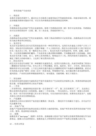 2022年医学专题—常用房地产专业术语.docx