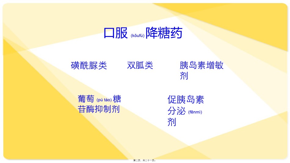 2022年医学专题—常用口服降糖药.pptx_第2页