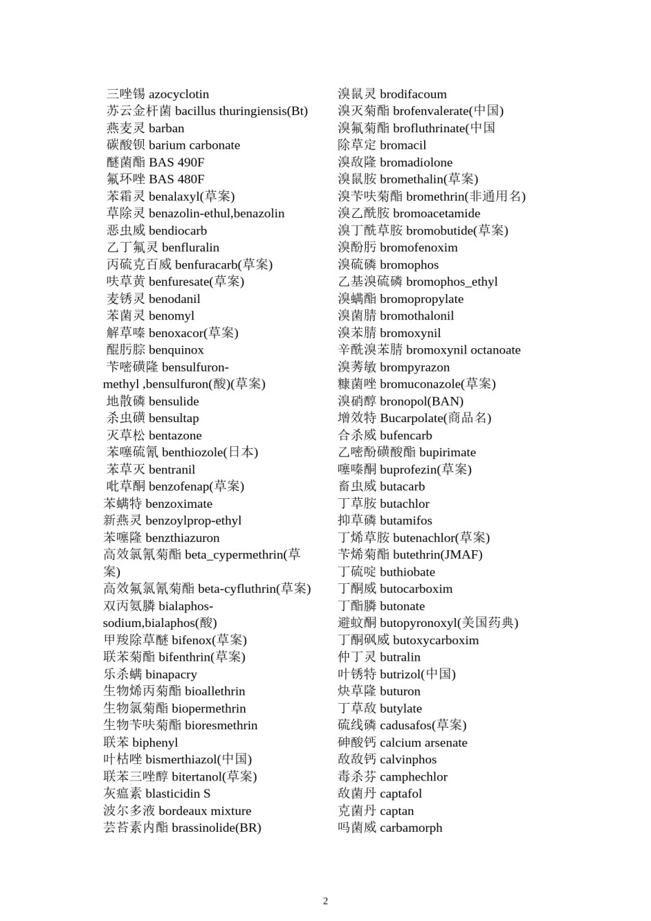 2022年医学专题—常用农药通用名中英文对照模板.docx_第2页