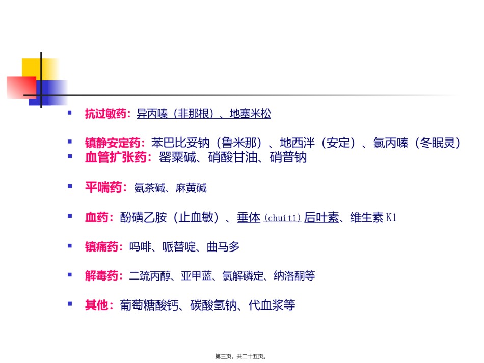 2022年医学专题—常用抢救药品作用及注意事项.ppt_第3页
