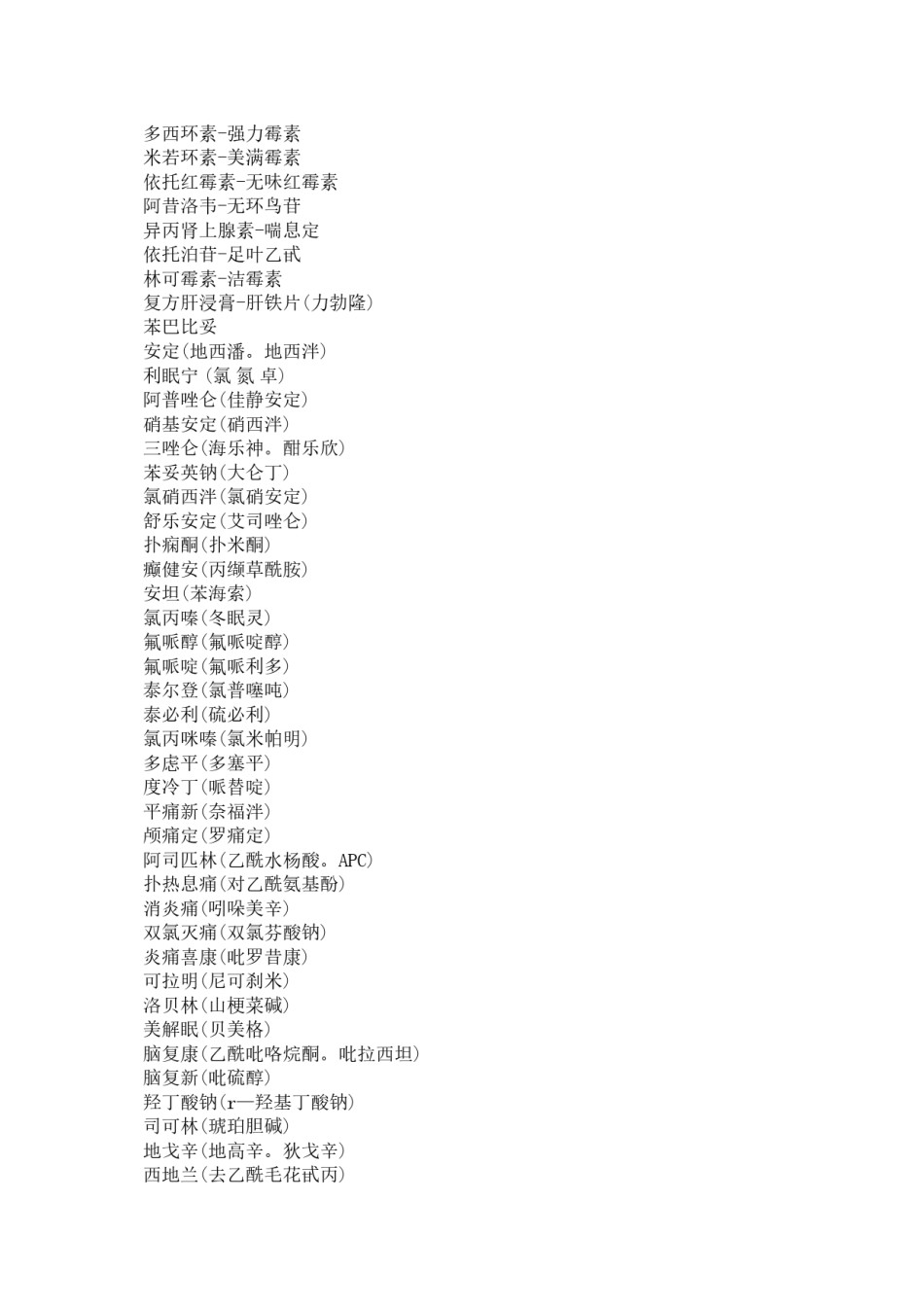 2022年医学专题—常用药品别名大全.docx_第3页