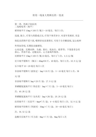 2022年医学专题—常用一线5大类降压药一览表.docx