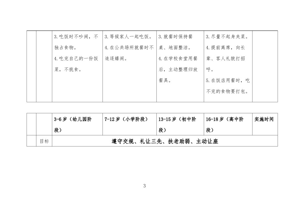 2022年医学专题—常州市精神文明建设指导委员会办公室.docx_第3页
