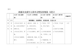 2022年医学专题—常州市精神文明建设指导委员会办公室.docx
