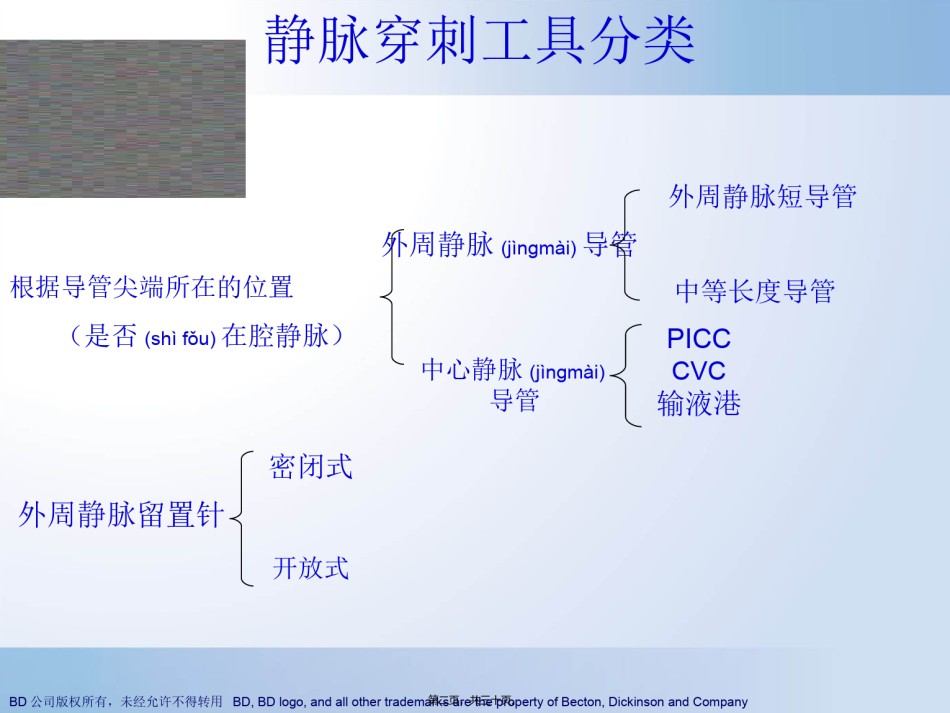2022年医学专题—成功在你手中(规范使用静脉留置针).ppt_第2页