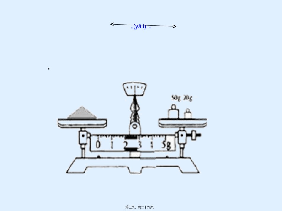 2022年医学专题—成为自己情绪的主人——压力应对思路和策略.ppt_第3页