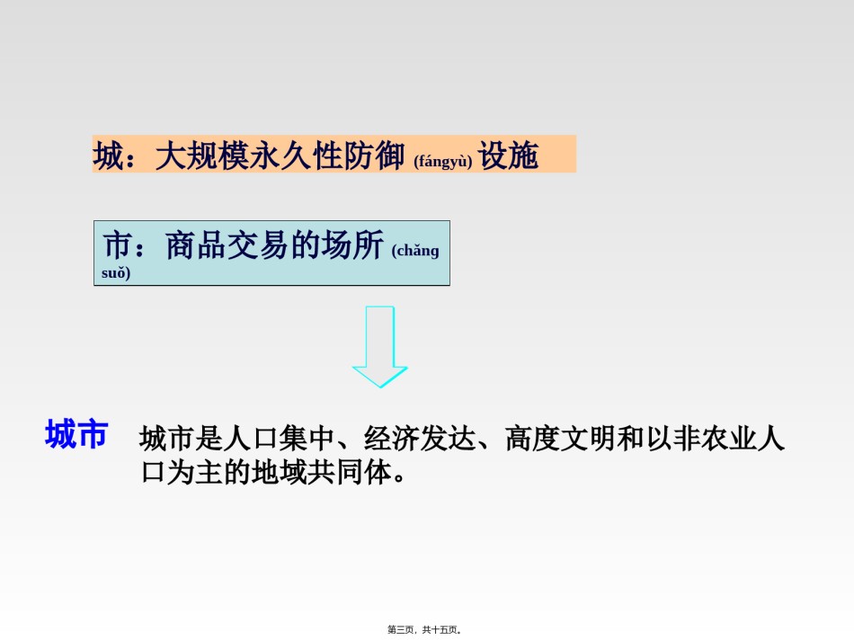 2022年医学专题—城市运行的脉搏.ppt_第3页