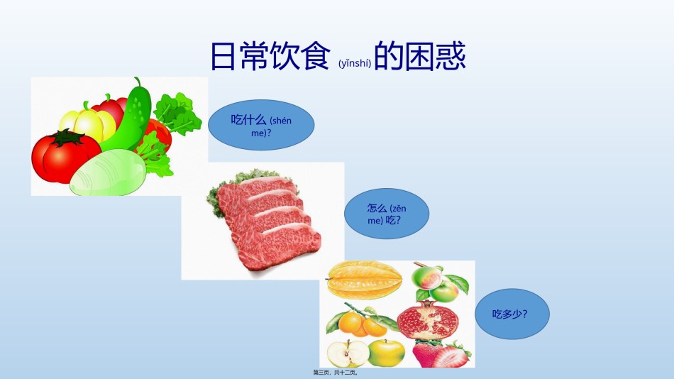 2022年医学专题—吃出健康.pptx_第3页