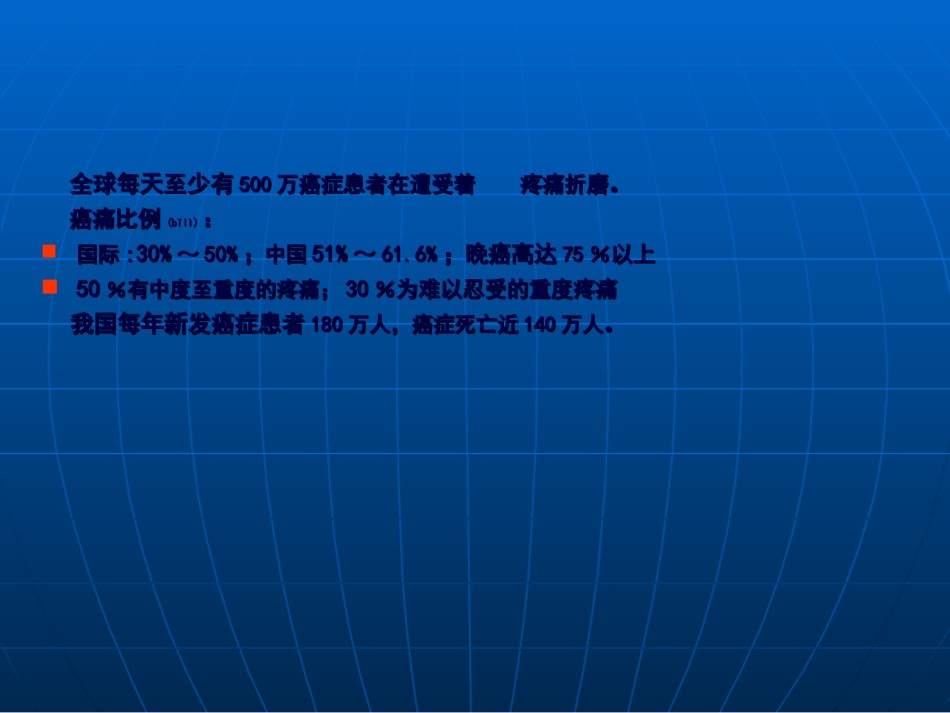 2022年医学专题—持续疼痛要求使用镇痛药.ppt_第3页