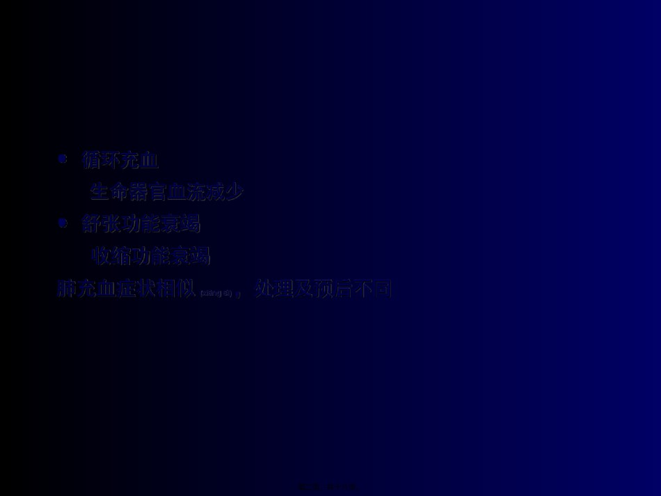 2022年医学专题—充血性心力衰竭.ppt_第2页