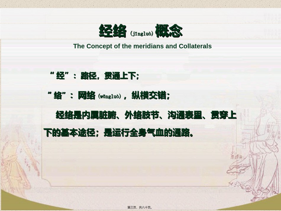 2022年医学专题—冲脉-四川大学.ppt_第3页